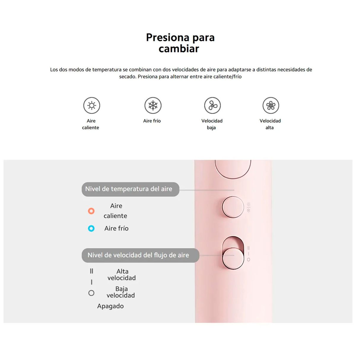 Secador de cabello Xiaomi H101 1200W 2 velocidades 2 temperaturas blanco